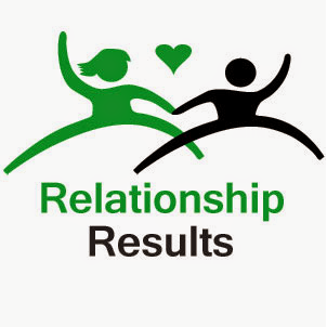 Relationship Results - Paul McNiff | 132 Nellie St, Nundah QLD 4012, Australia | Phone: 0468 337 964