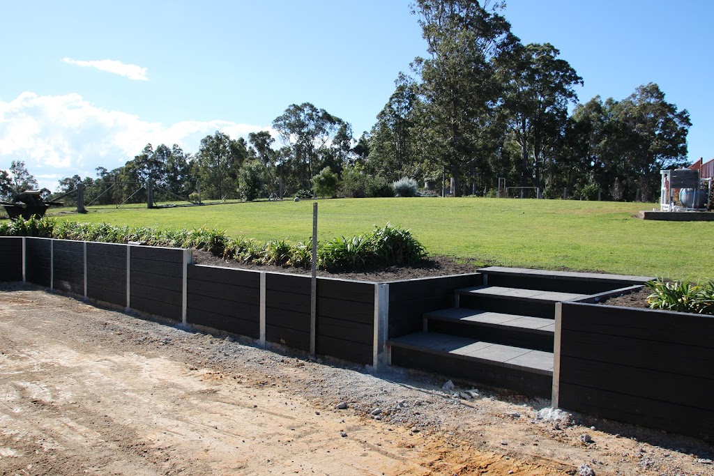 RetainEase | general contractor | 5 Belford Pl, Cardiff NSW 2285, Australia | 0249565269 OR +61 2 4956 5269