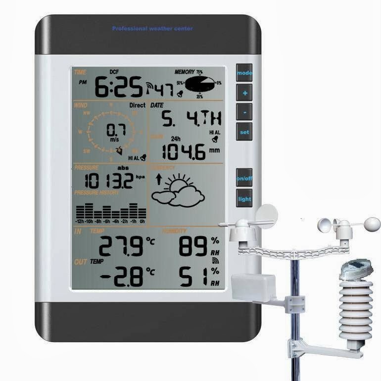 S&S Tradings - Weather Station, Blood Pressure Monitor, Breathal | electronics store | 19 Monarda St, Runcorn QLD 4113, Australia | 0410629309 OR +61 410 629 309