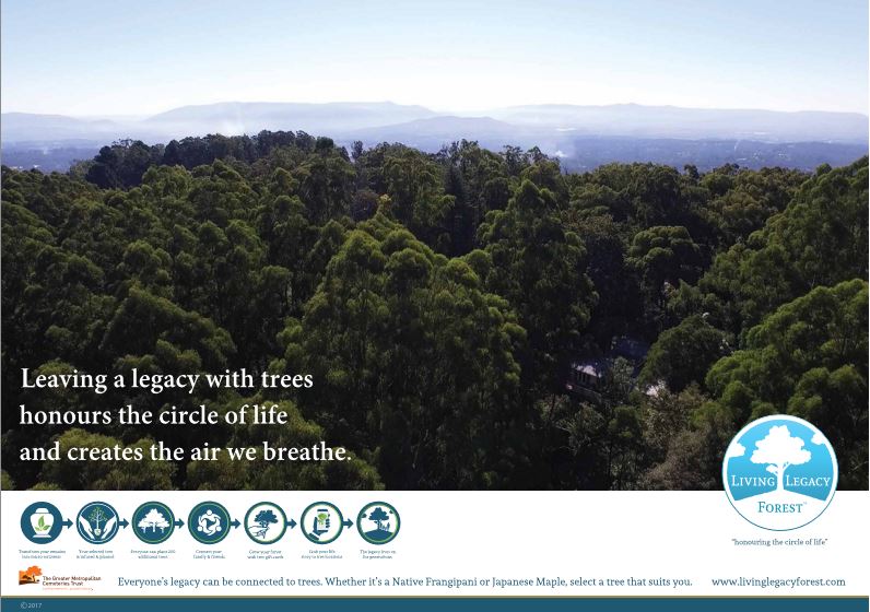 Living Legacy Forest | 125 Tyabb-Tooradin Rd, Somerville VIC 3912, Australia | Phone: 0439 927 736