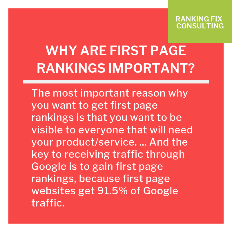 Ranking Fix Consulting | 20 Higson St, Emu Park QLD 4710, Australia | Phone: 0459 185 444