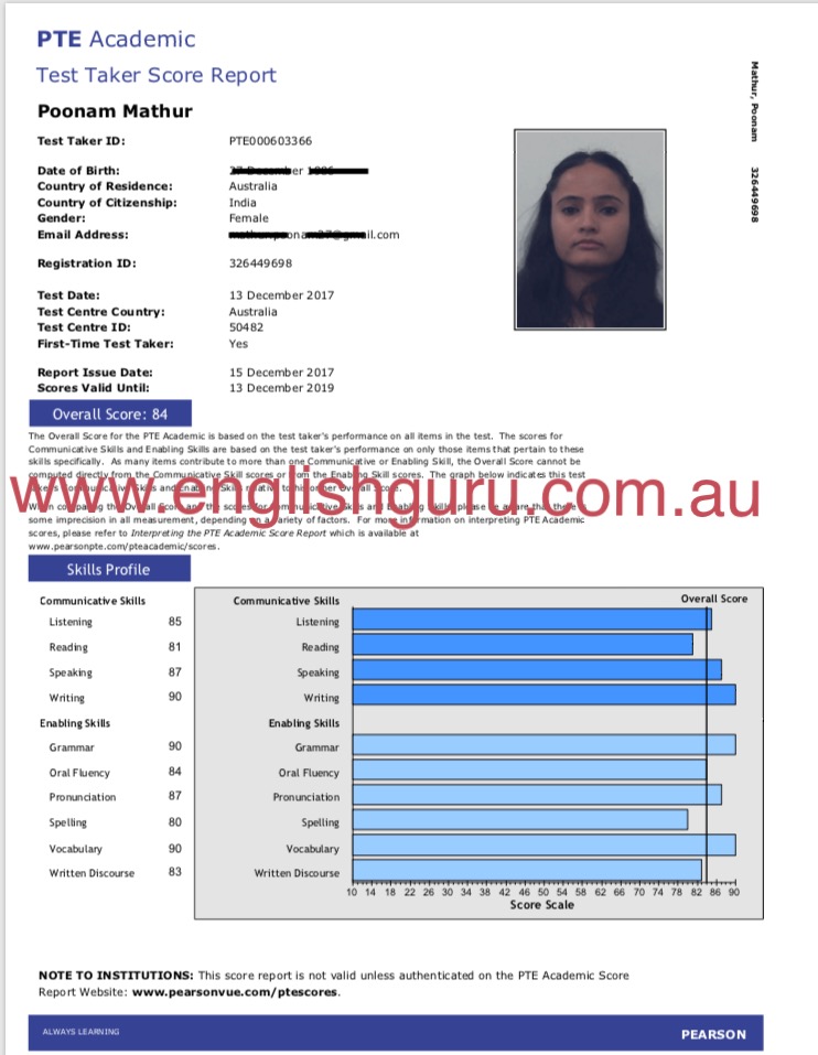 English Guru | Canberra, suite-10 level-1/17-23 Oatley Ct, Belconnen ACT 2617, Australia | Phone: (02) 9631 8842