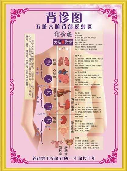 My Health Remedial Massage | inside My Health Medical Center, 4 Terry Rd, Box Hill NSW 2765, Australia | Phone: 0435 163 566