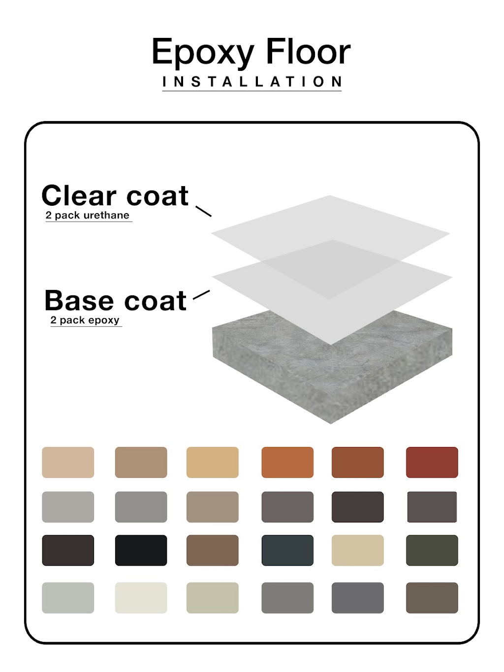 Showcase Floors | 40 Carcoola Dr, Kangaroo Flat VIC 3555, Australia | Phone: 0438 153 044